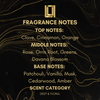 In The Mood (Musky Amber & Rose) | Eau de Parfum | 1 FL Oz.